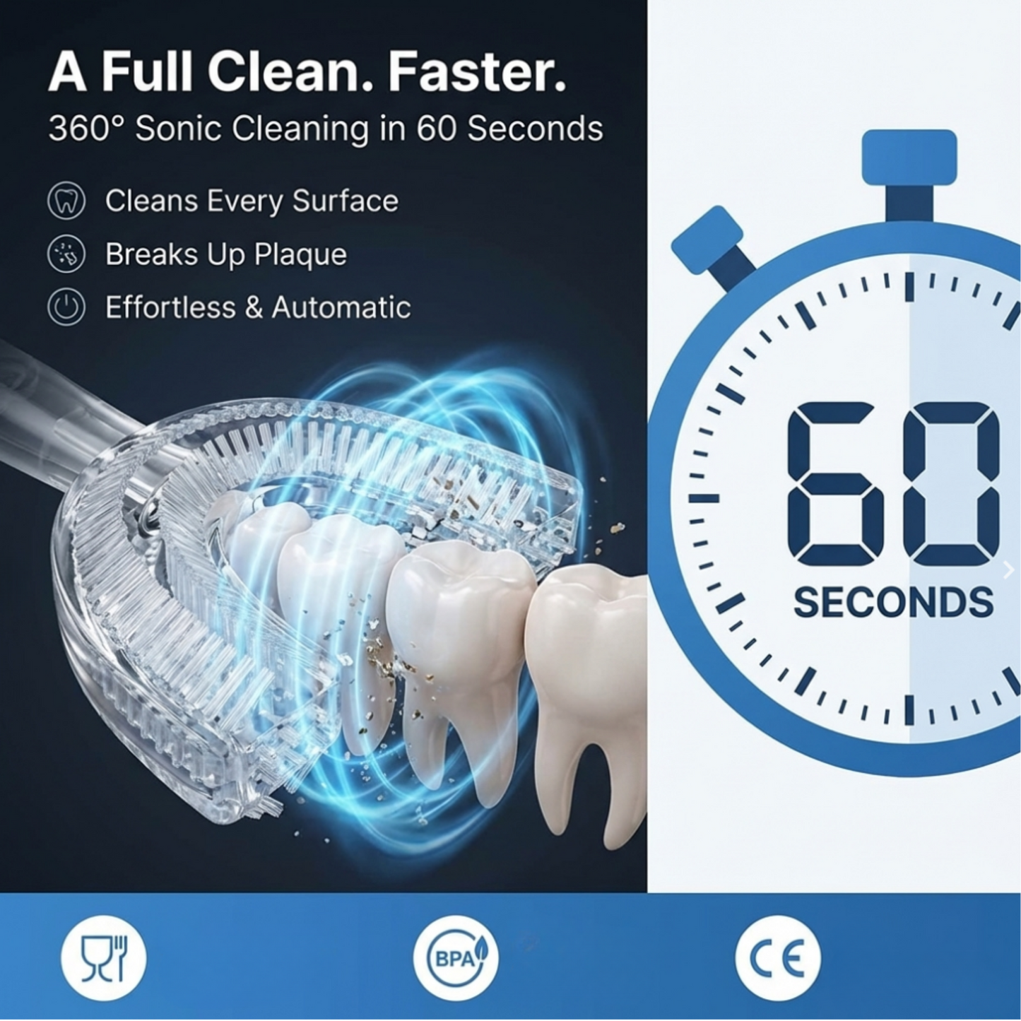 Duntly Sonic Pro: 360° Deep Clean