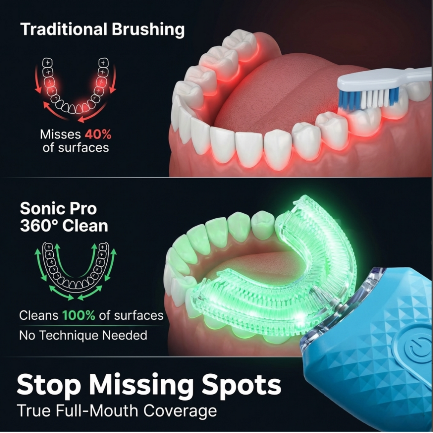Duntly Sonic Pro: 360° Deep Clean